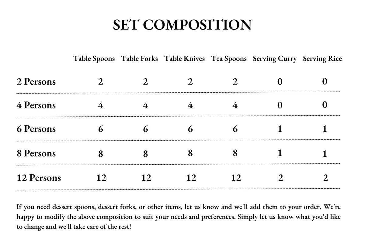 setcomposition 1 3400d9a6 c9d2 44fe 8f3a 5c3f5e8b60d0 setcomposition 1 3400d9a6 c9d2 44fe 8f3a 5c3f5e8b60d0